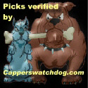 Cappers Watchdog Football Pick and Basketball Pick handicapper monitor service